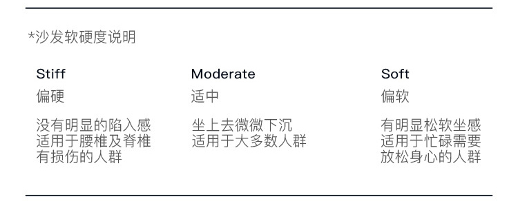 美奢漫沙发软硬选择说明 美奢漫沙发软硬选择说明